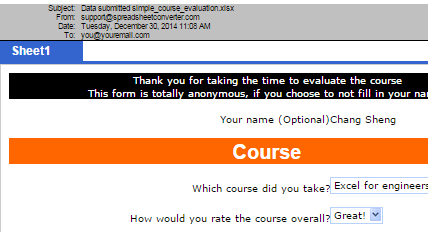 Screenshot of an e-mail from the advanced Submit Service