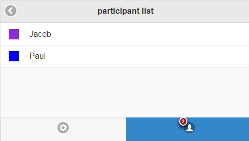participants