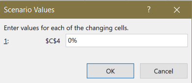 Screenshot of the Scenario Values window where we enter 0% for this scenario