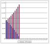 column-chart-web_small