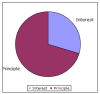 pie-chart-web_small