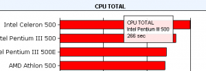 chart-tooltip