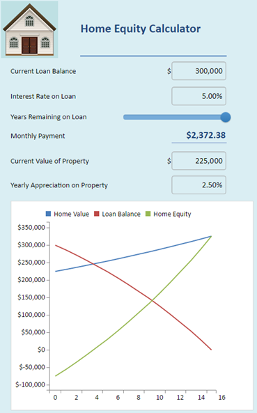 home-loan-calculator