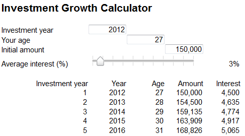 interest-rate-slider-487-270