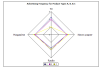 radar-chart-web_small