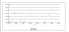 scatter-chart-web_small