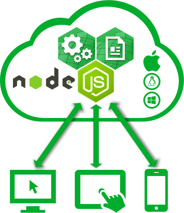 SpreadsheetConverter nodejs appliction life cycle