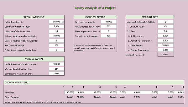 Screenshot of the Equity Analysis example for Node.js