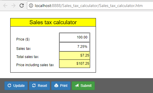 Joomla Charts And Graphs