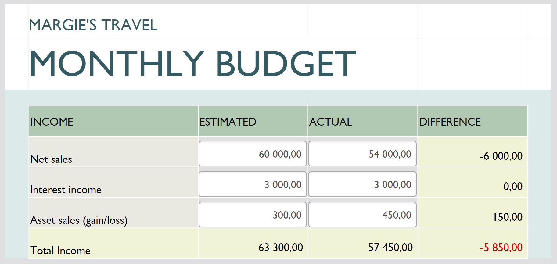 Screenshot of an Excel Table in the web browser