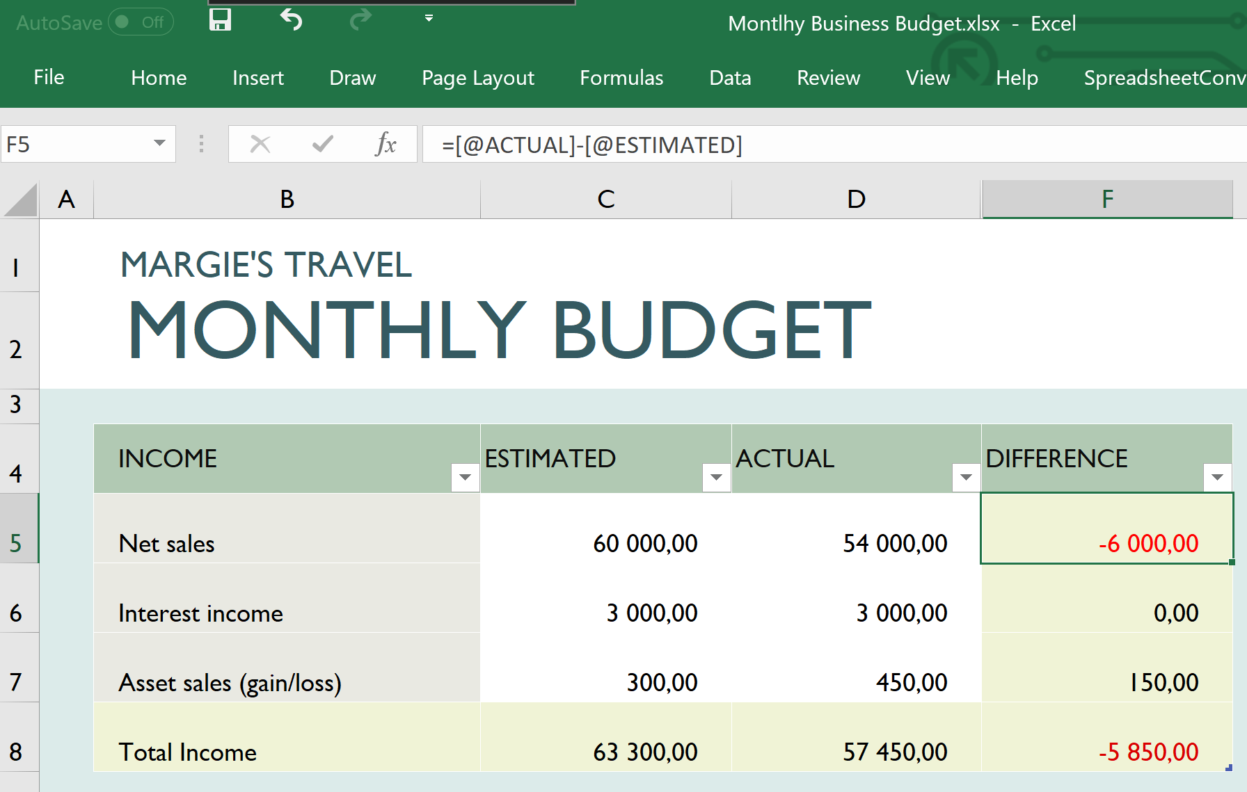 Screenshot of an Excel Table in Excel