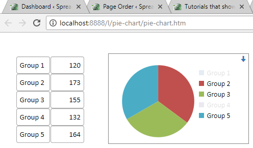 Screenshot of a chart in the web page with two hidden series