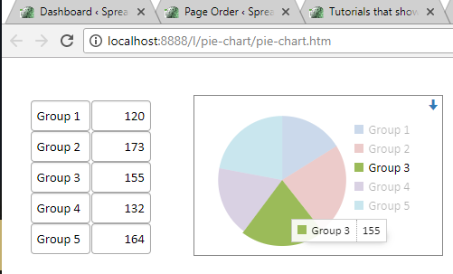 Chart On The Web